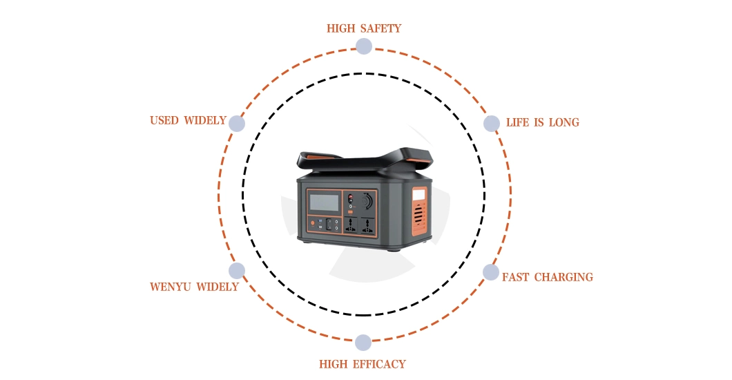 Customized 500W Emergency Mobile Power Station DC AC 220V USB Portable Charger Power Banks