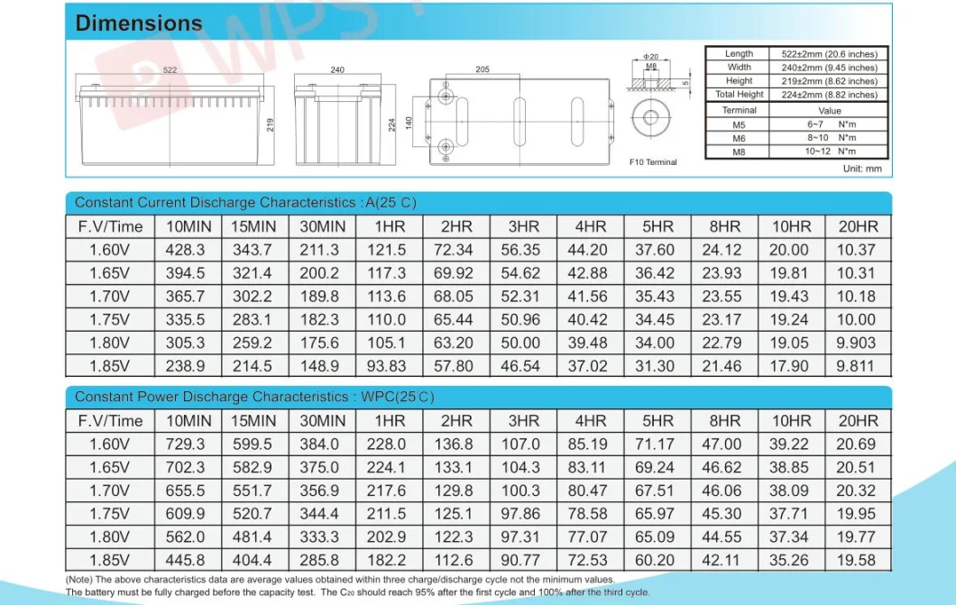 Ritar 12V200ah Solar Battery for Home Energy System with Lead Acid AGM Gel Opzv