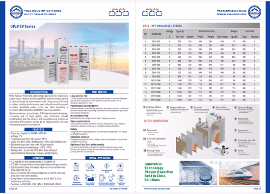 2V-Opzv-Tubular Gel/SLA/VRLA/Deep-Cycle Industrial UPS Backup Solar-Panel-Power-Batterien ersetzen Opzs-Batterie 250ah-3000ah